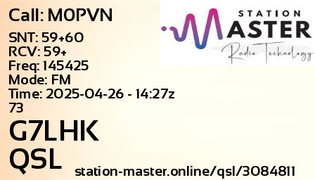 QSL Card for G7LHK QSO with M0PVN