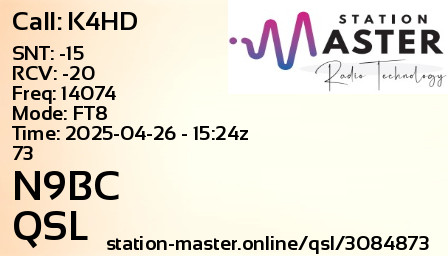 QSL Card for N9BC QSO with K4HD