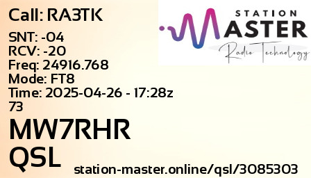 QSL Card for MW7RHR QSO with RA3TK