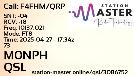 QSL Card for M0NPH QSO with F4FHM/QRP