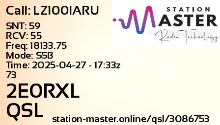 QSL Card for 2E0RXL QSO with LZ100IARU