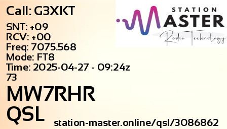 QSL Card for MW7RHR QSO with G3XKT