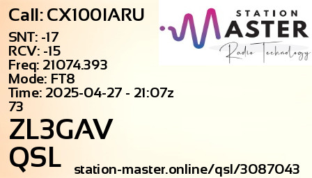 QSL Card for ZL3GAV QSO with CX100IARU