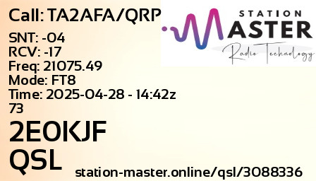 QSL Card for 2E0KJF QSO with TA2AFA/QRP