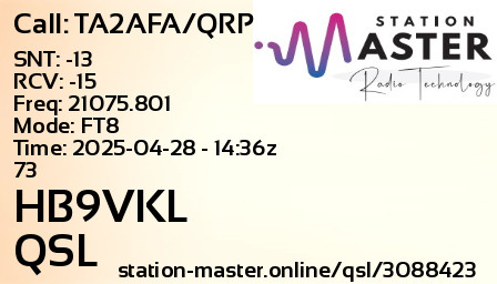 QSL Card for HB9VKL QSO with TA2AFA/QRP
