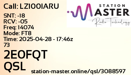 QSL Card for 2E0FQT QSO with LZ100IARU