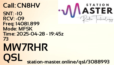 QSL Card for MW7RHR QSO with CN8HV