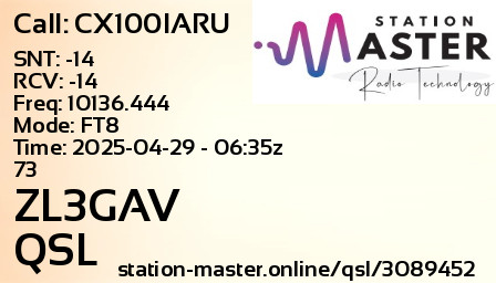 QSL Card for ZL3GAV QSO with CX100IARU