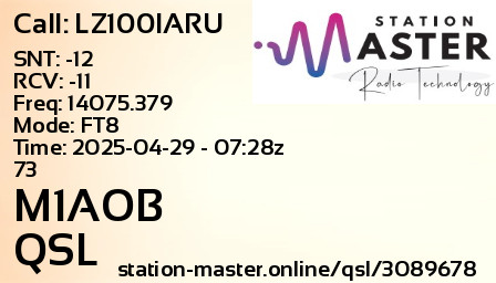 QSL Card for M1AOB QSO with LZ100IARU