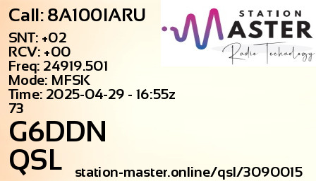 QSL Card for G6DDN QSO with 8A100IARU