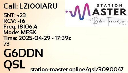 QSL Card for G6DDN QSO with LZ100IARU
