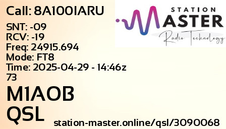 QSL Card for M1AOB QSO with 8A100IARU