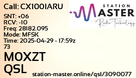 QSL Card for M0XZT QSO with CX100IARU