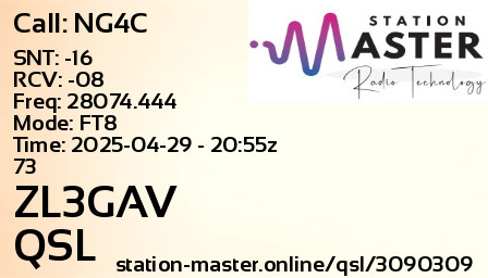 QSL Card for ZL3GAV QSO with NG4C