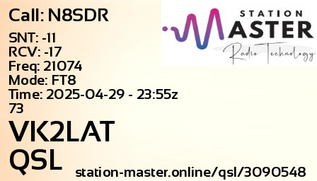 QSL Card for VK2LAT QSO with N8SDR