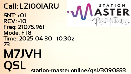 QSL Card for M7JVH QSO with LZ100IARU