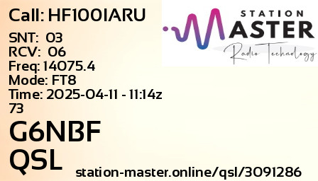 QSL Card for G6NBF QSO with HF100IARU