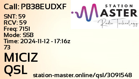QSL Card for M1CIZ QSO with PB38EUDXF