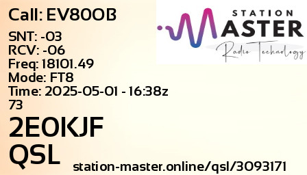 QSL Card for 2E0KJF QSO with EV80OB