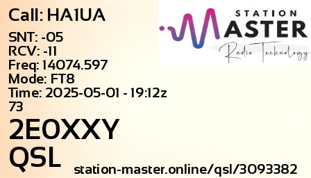 QSL Card for 2E0XXY QSO with HA1UA