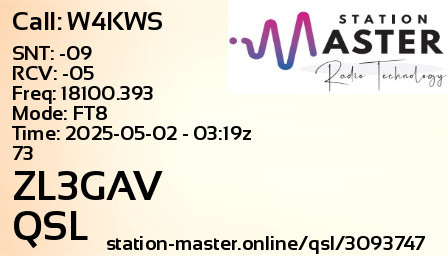 QSL Card for ZL3GAV QSO with W4KWS