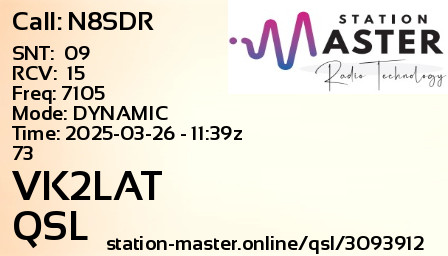 QSL Card for VK2LAT QSO with N8SDR