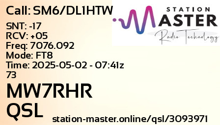 QSL Card for MW7RHR QSO with SM6/DL1HTW