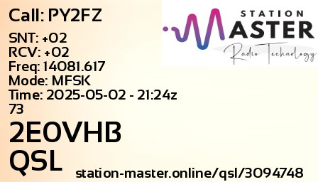 QSL Card for 2E0VHB QSO with PY2FZ