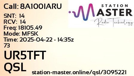 QSL Card for UR5TFT QSO with 8A100IARU