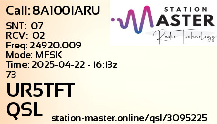 QSL Card for UR5TFT QSO with 8A100IARU