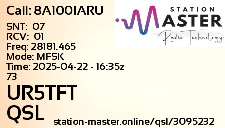 QSL Card for UR5TFT QSO with 8A100IARU