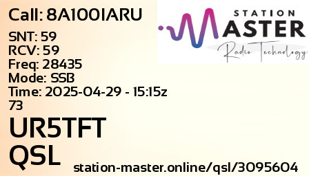 QSL Card for UR5TFT QSO with 8A100IARU