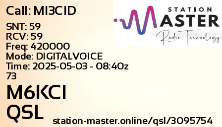 QSL Card for M6KCI QSO with MI3CID
