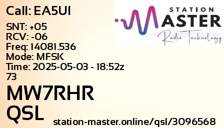 QSL Card for MW7RHR QSO with EA5UI