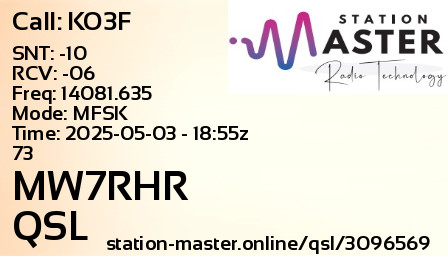 QSL Card for MW7RHR QSO with KO3F