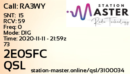 QSL Card for 2E0SFC QSO with RA3WY