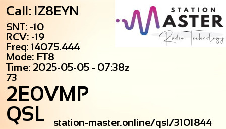 QSL Card for 2E0VMP QSO with IZ8EYN