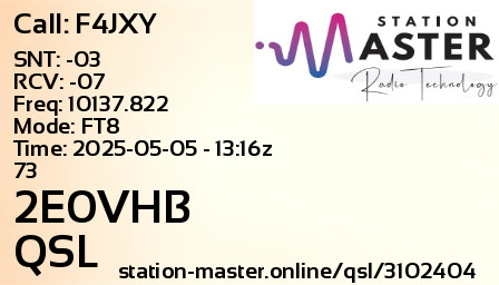 QSL Card for 2E0VHB QSO with F4JXY