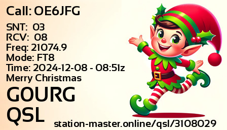 QSL Card for G0URG QSO with OE6JFG