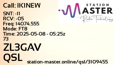 QSL Card for ZL3GAV QSO with IK1NEW