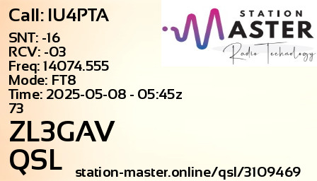 QSL Card for ZL3GAV QSO with IU4PTA