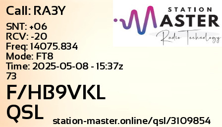 QSL Card for F/HB9VKL QSO with RA3Y