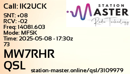 QSL Card for MW7RHR QSO with IK2UCK