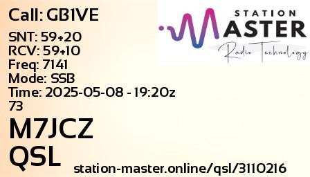 QSL Card for M7JCZ QSO with GB1VE