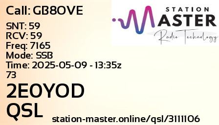 QSL Card for 2E0YOD QSO with GB8OVE