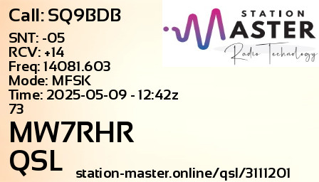 QSL Card for MW7RHR QSO with SQ9BDB