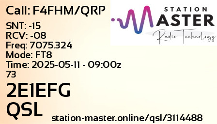QSL Card for 2E1EFG QSO with F4FHM/QRP