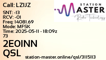 QSL Card for 2E0INN QSO with LZ1JZ
