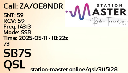QSL Card for SB7S QSO with ZA/OE8NDR