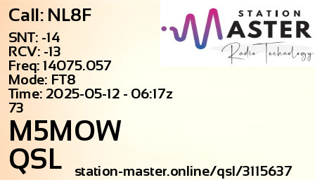 QSL Card for M5MOW QSO with NL8F